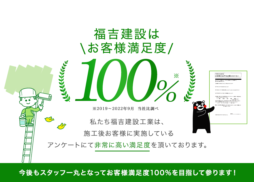 非常に高いお客様満足度を頂いております。