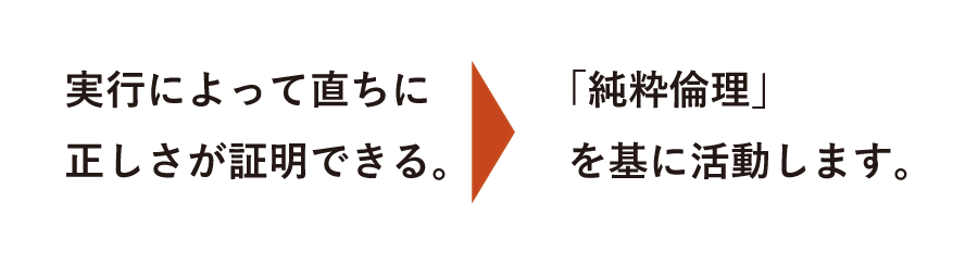 実行によって直ちに正しさが証明できる。→「純粋倫理」を基に活動します。